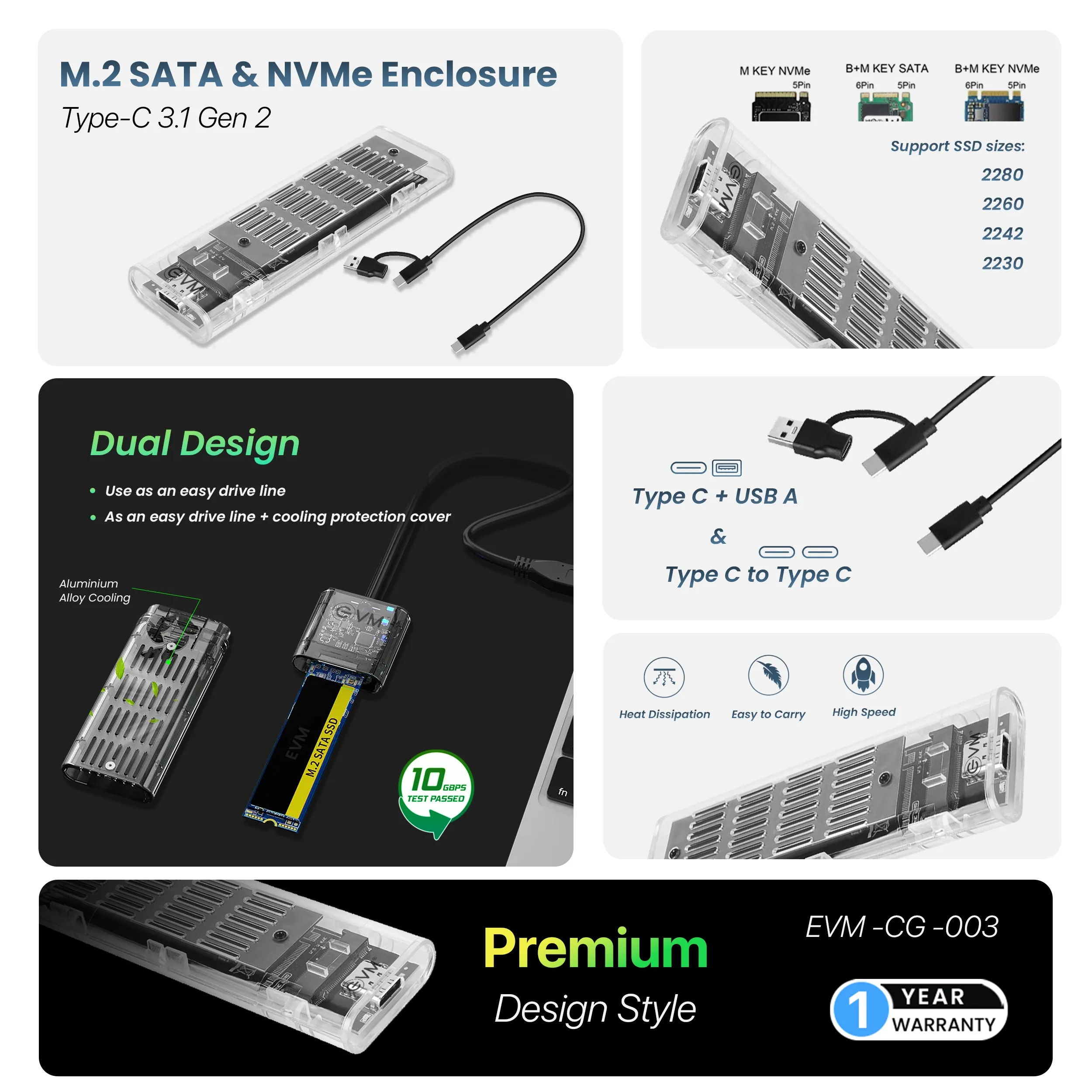EVM SSD Casing M.2 | NVMe Type-C 6x Faster (CG-003) view 4